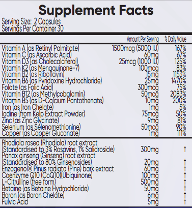 Supplement+ - FOR HER             Estrogen Modulator